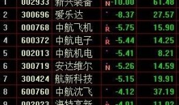 97资源国产